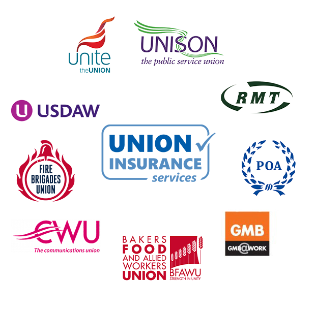 Union Insurance Services About us